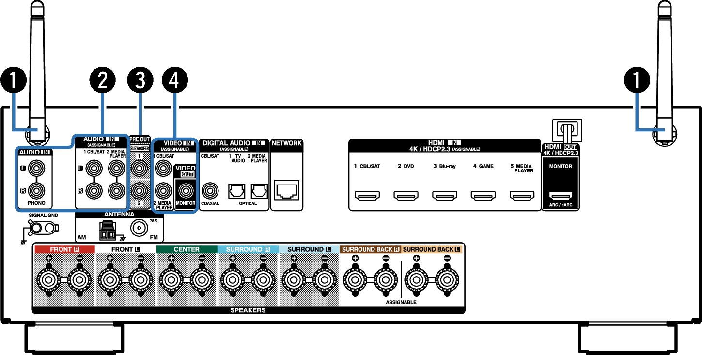 Name Rear Small1 S75E3